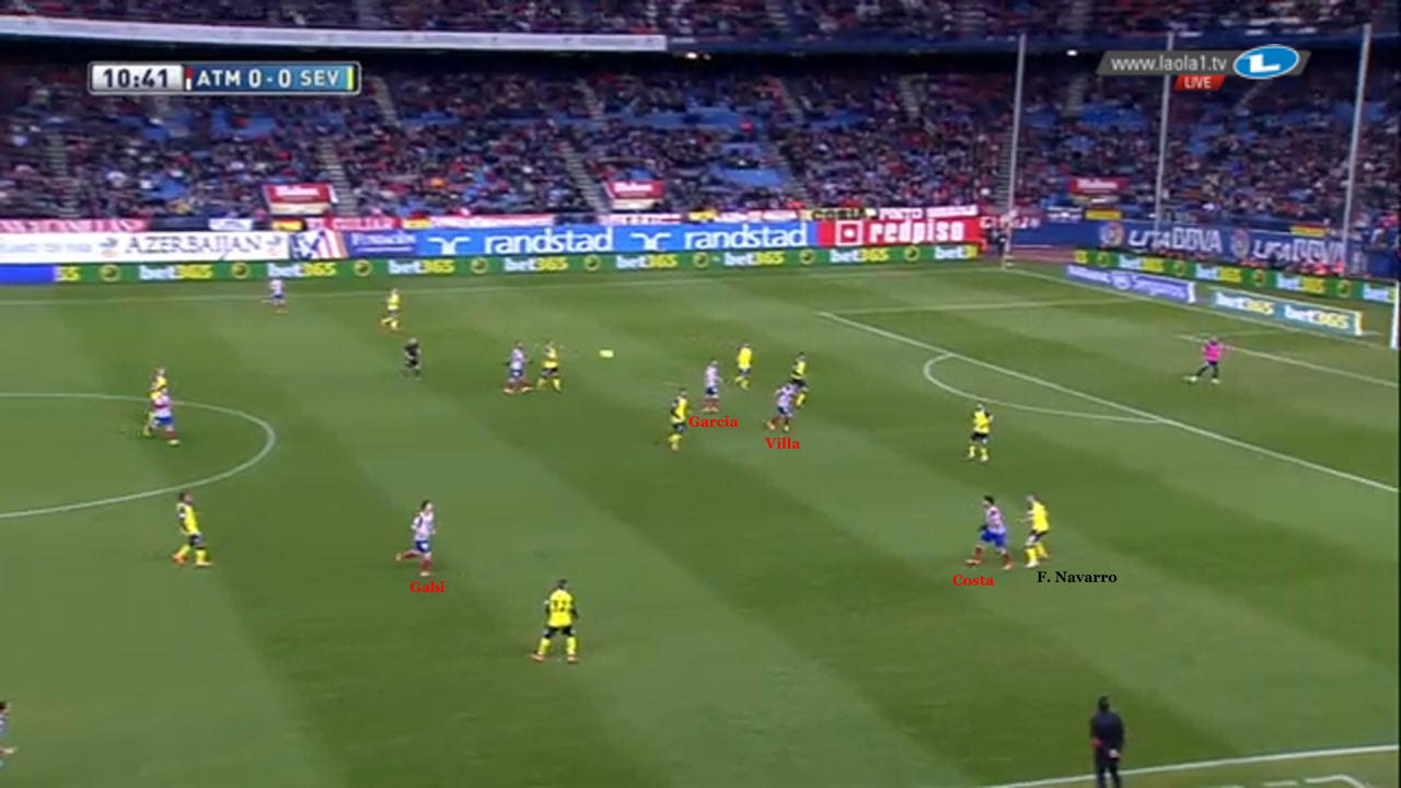 Costa advances into the right half-space in anticipation of the long ball. Raul Garcia and David Villa start a cruising motion to dynamically get to a flick-on. Gabi moves up for potential layoffs.