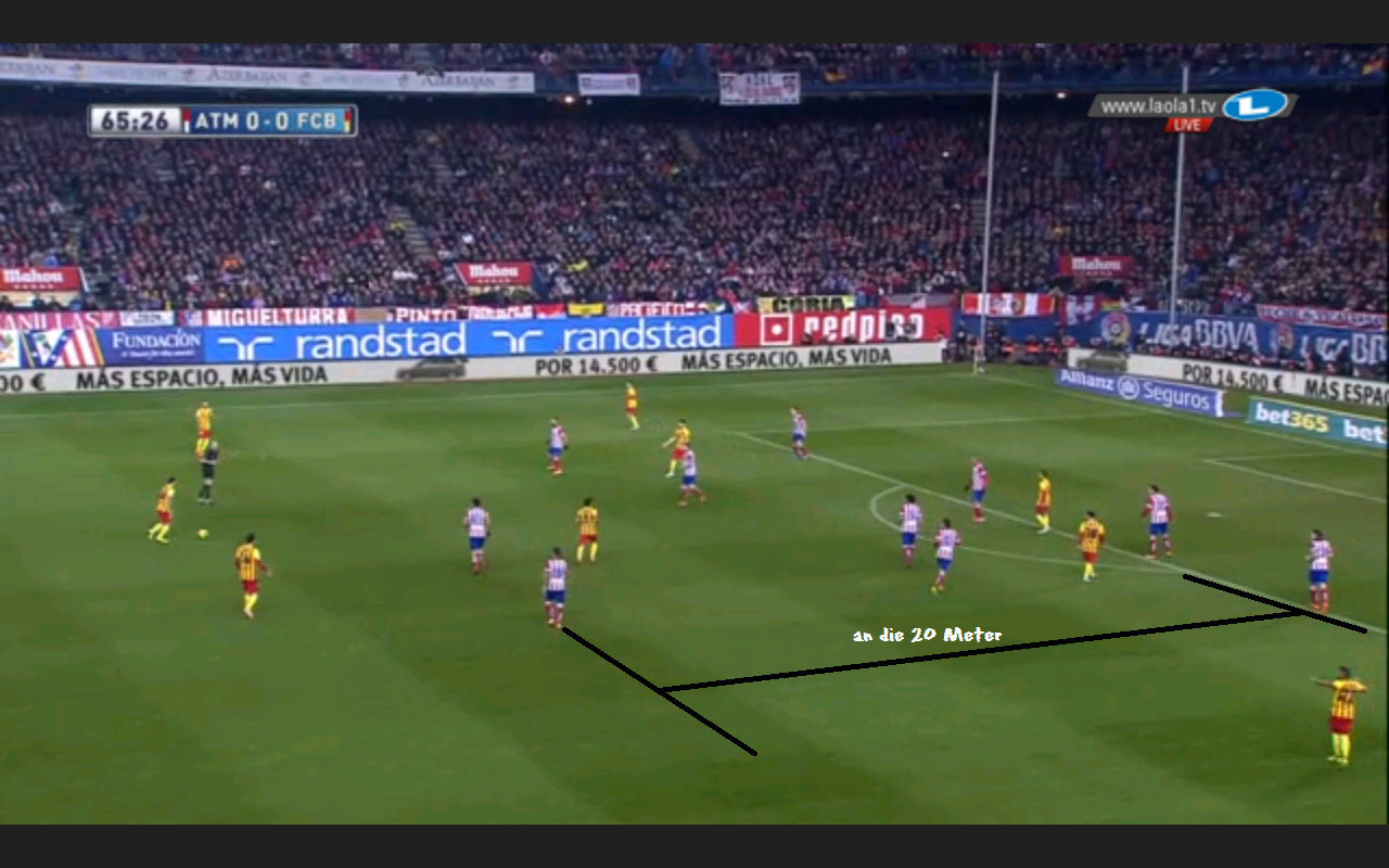 Compactness in Atlético in the 4-4-2.