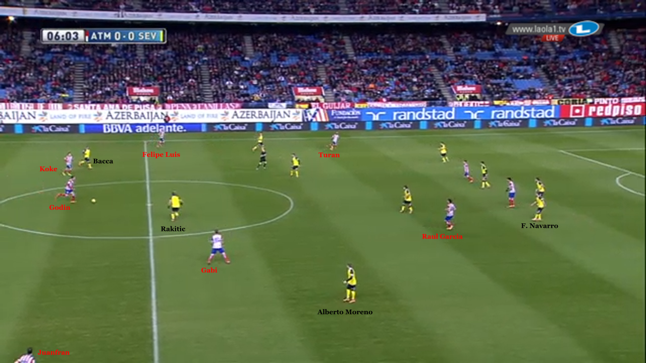 Godin played against the man marking of Sevilla FC with an aggressive move forward to the open space near Koke and Gabi. He lures Rakitic away from his opponent, Gabi, to the center. Alberto Moreno does not move in to take Gabi, because he is marking Juan Francisco. He then picks up speed to attack the space that has been freely drawn out by Raul Garcia. The close position of Navarro in the center against the two Atlético strikers is also striking.