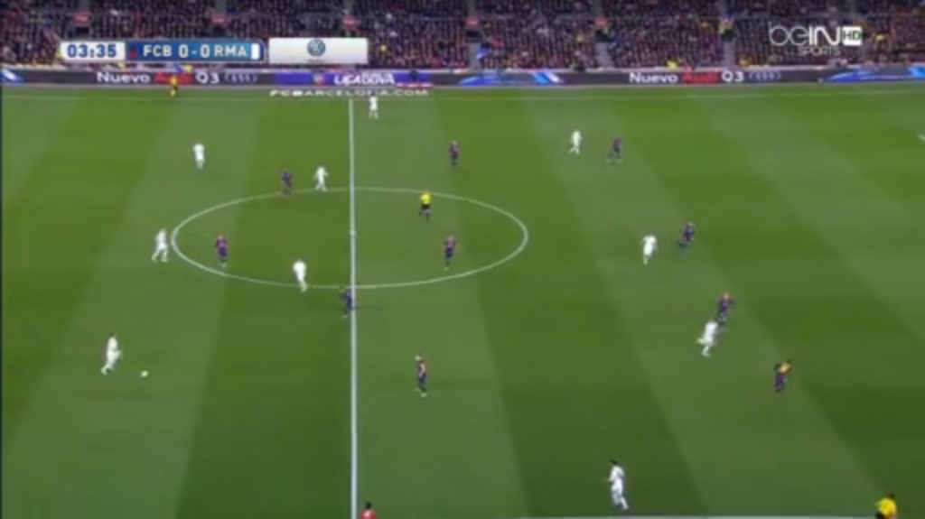 The usual offensive strategy from Real Madrid.