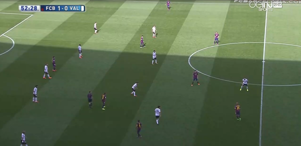 Valencia 5-4-1 - MessiNeym to find gaps