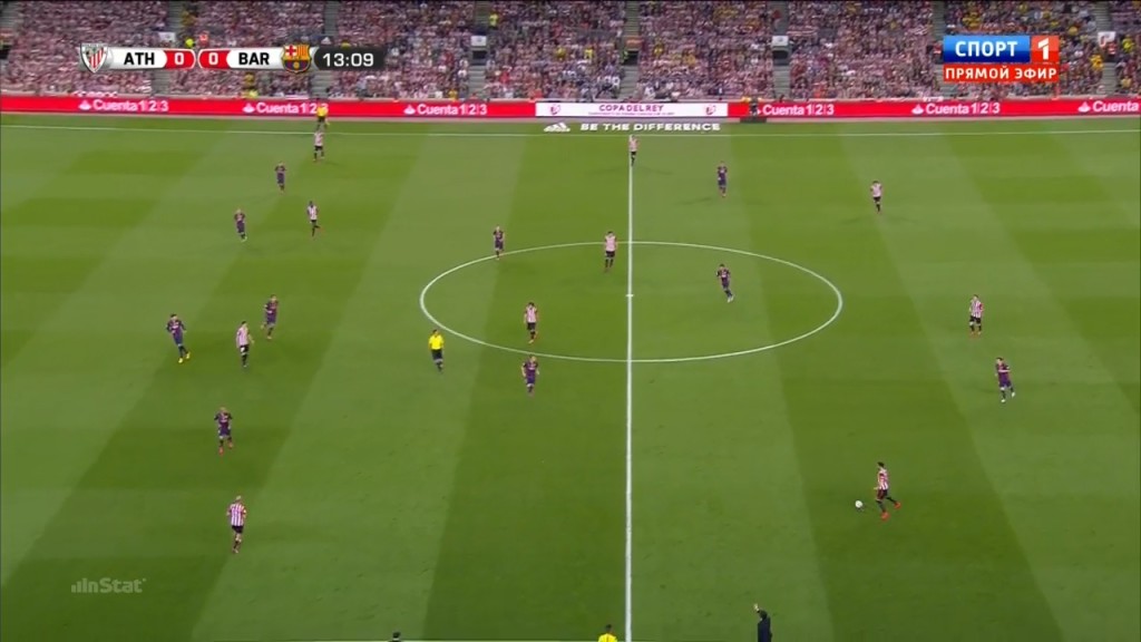 Athletic in attack. Notice How Busquets has positioned himself!