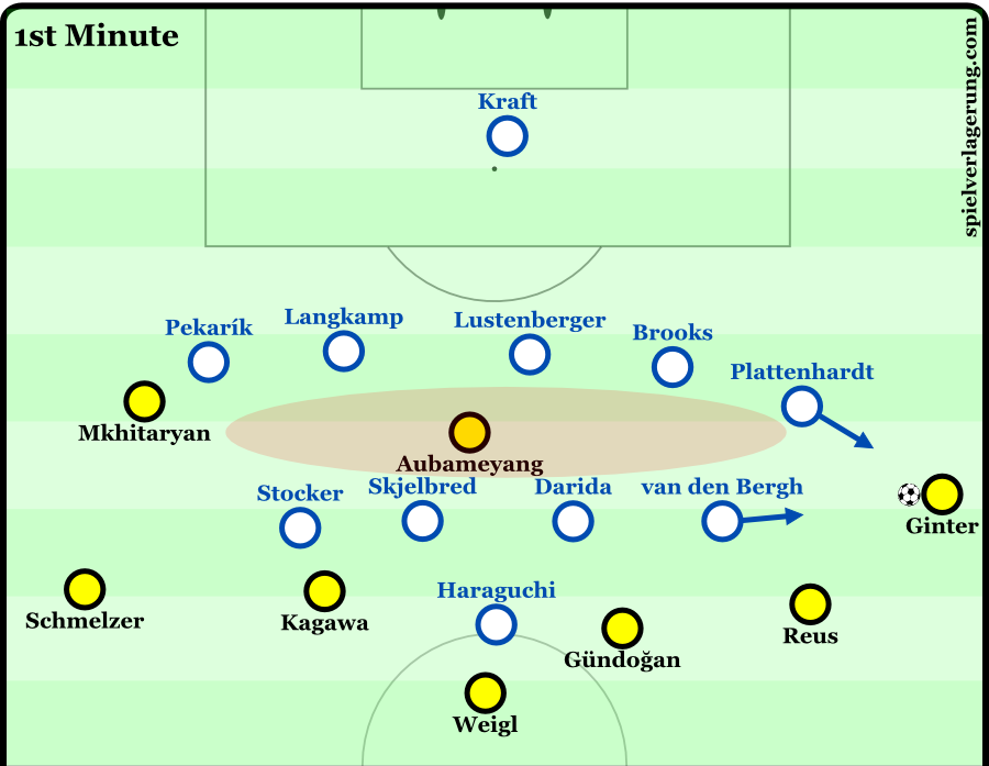 2015-08-30_Dortmund-Hertha_Scene-1
