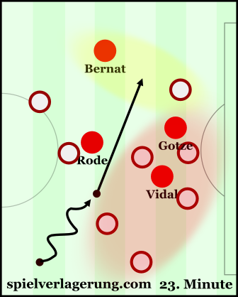 The diagonal movement of the ball bypassed the 5 highlighted defenders in the attack for the opener.
