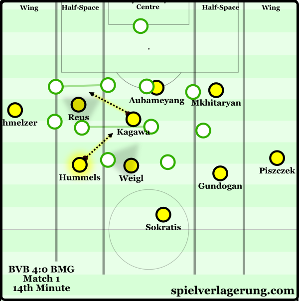 A fast combination from Hummels to Reus made Dortmund's 1st goal in their 4-0 rout over Gladbach.