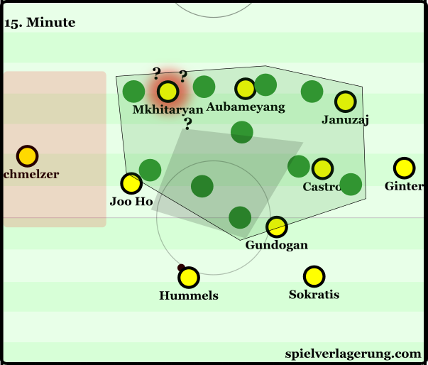 Similarly to the above graphic which focused on Castro, Mkhitaryan is disconnected from the rest of the team.