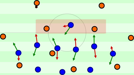 3-6-1-basic staggering in midfield pressing.