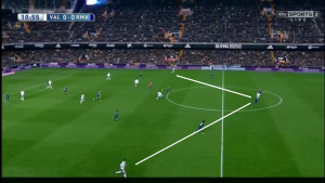 Valencia's 4-1-4-1 caused problems in connection for their transitions
