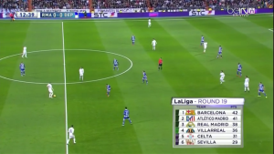 Marcelo and Carvajal pushed up while Modric and Kroos are alone in the center