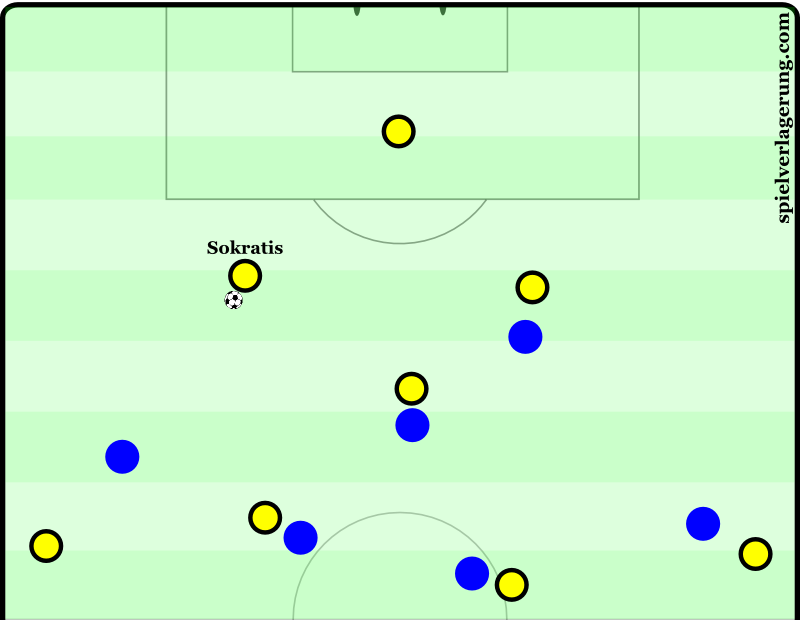 2016-02-06_Hertha-Dortmund_Hertha-Defence1
