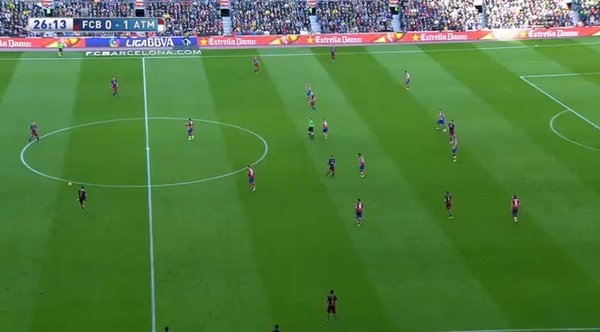 Atléti moved deeper into their more usual mid/low-block.