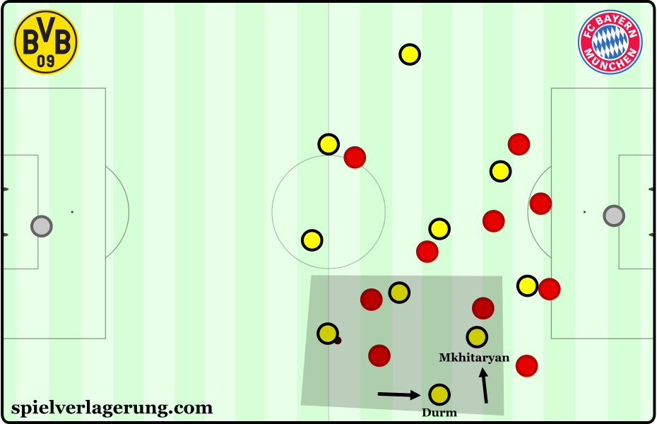 Mkhitaryan was oriented more inside as Durm provided the width.