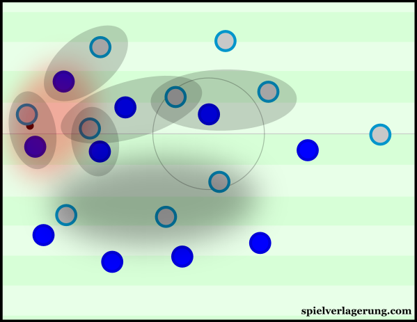 Hertha have to make sure they press the opposition with enough intensity so that they're unable to exploit the space in between.