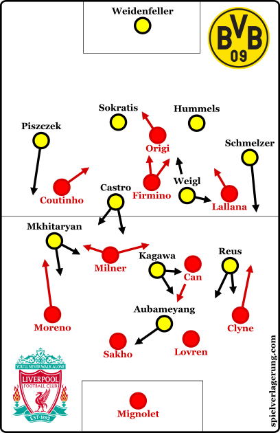 The formation changes by both coaches.