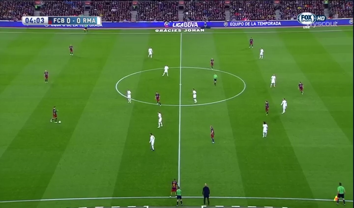 Messi inside in Barça's asymmetry.