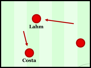 Lahm took on a wider role to begin the game.