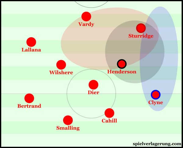 The respective spaces in which the players were active.