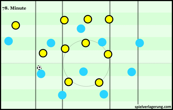 Napoli's adapted structure.