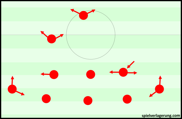 Wales' 5-3-1-1 defence
