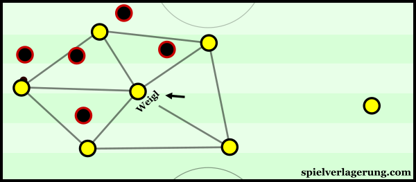 Weigl was key in the connecting the structure to support against the B04 pressure.