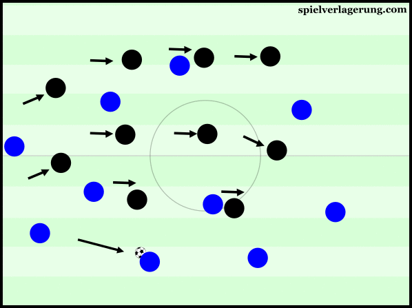 A common movement pattern seen in pre-season. Thanks to JD for the .gif.