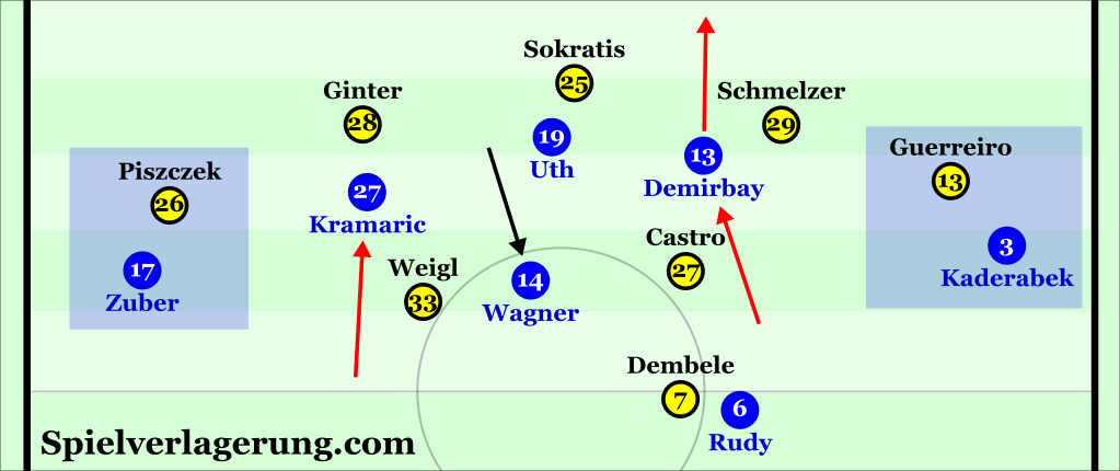 Hoffenheim regularly threatened with runs into depth.